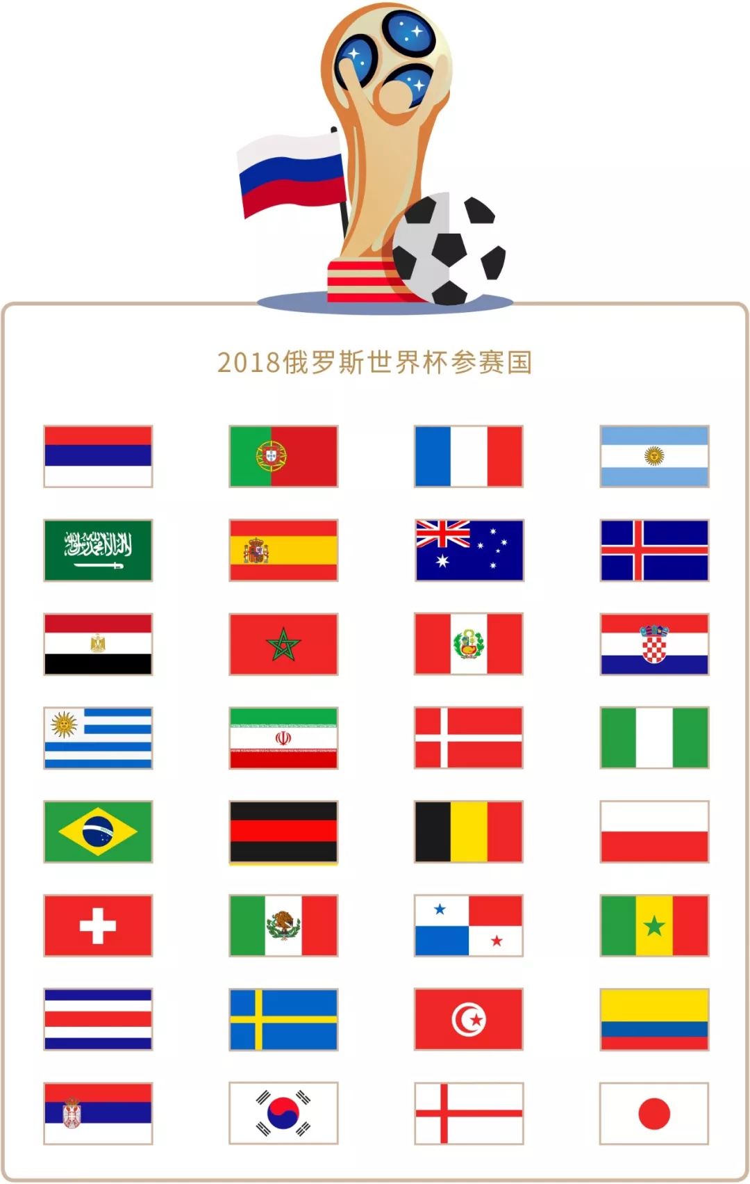 频就是一次